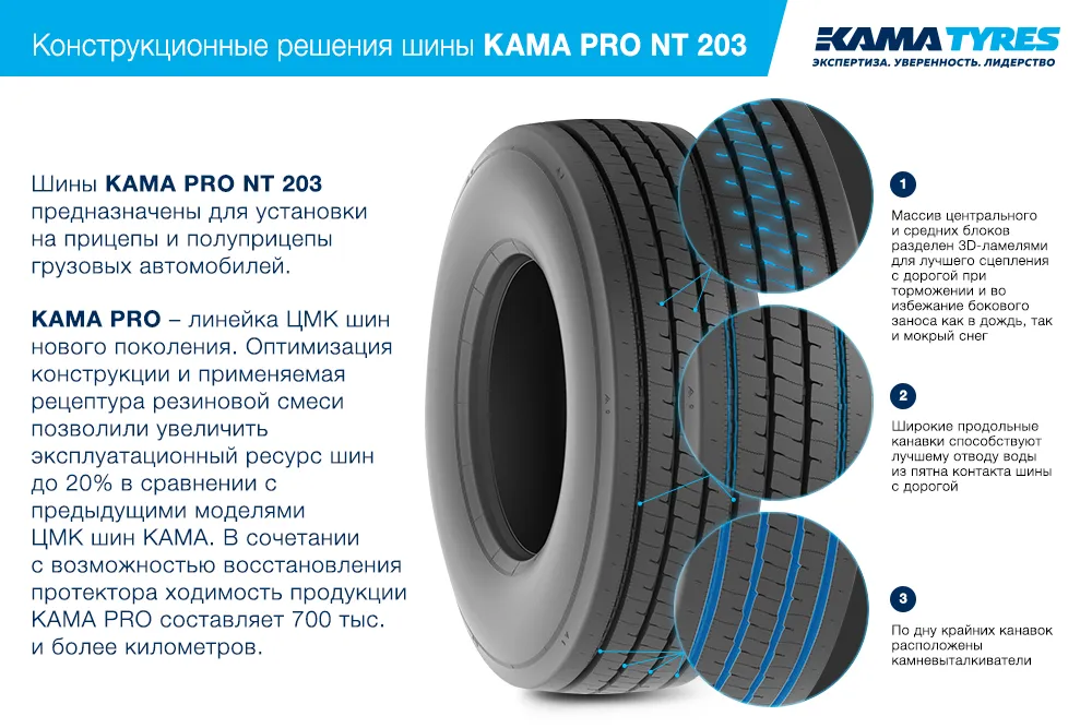 ЦМК шины KAMA PRO NT 203 385/55 R22.5 в Снежинске